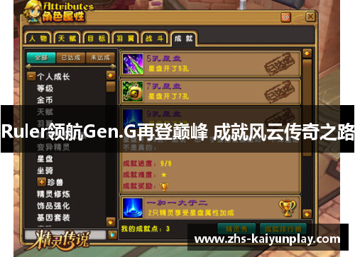 Ruler领航Gen.G再登巅峰 成就风云传奇之路 Ruler领航Gen.G再登巅峰 成就风云传奇之路