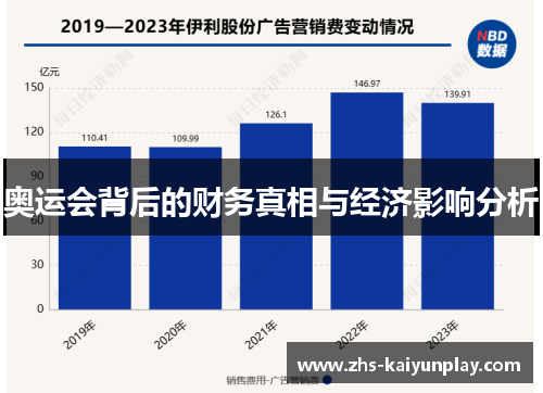 奥运会背后的财务真相与经济影响分析 奥运会背后的财务真相与经济影响分析
